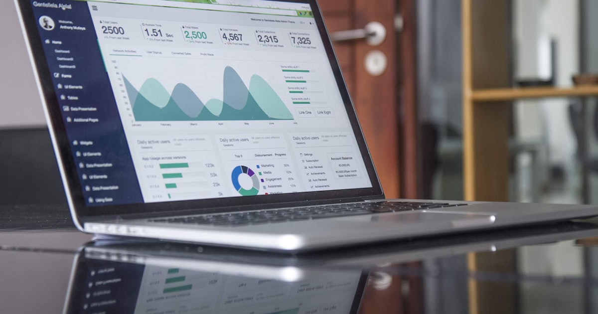 Pantalla de computadora con dashboards de analítica y métricas de marketing digital
